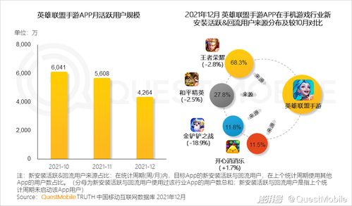 questmobile2021中國移動互聯(lián)網(wǎng)年度大報告