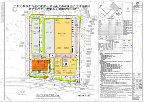 大參林醫藥產業基地項目擬落戶金平工業園區現代產業集聚區西區，助力汕頭產業升級