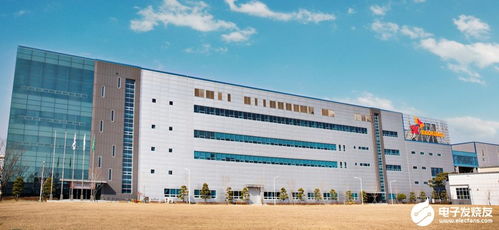 SK Innovation 加速全球擴張，計劃擴建電池工廠