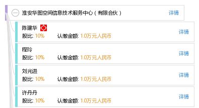 淮安華圖空間信息技術服務中心 專業(yè)有限合伙制信息技術服務商
